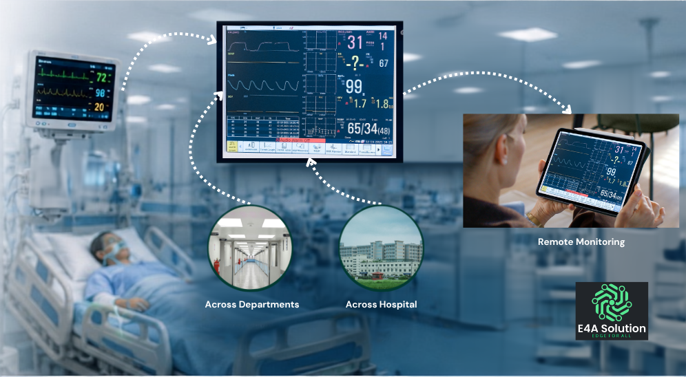 Critical Care Everywhere